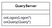 codec_query_server2
