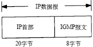 IGMP报文封装在IP数据报中