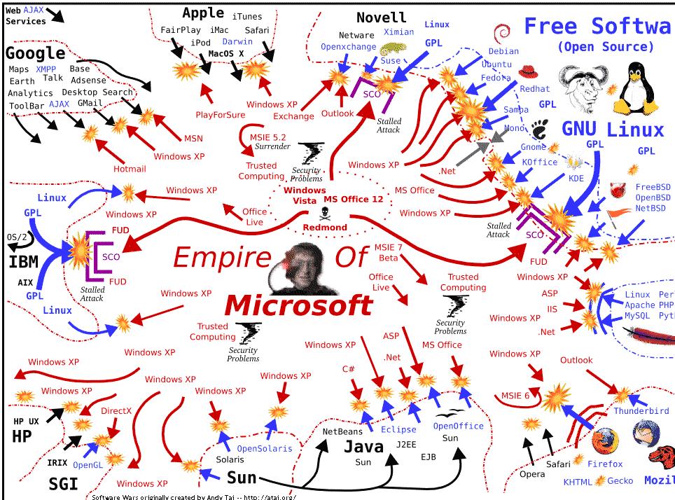 software war.jpg