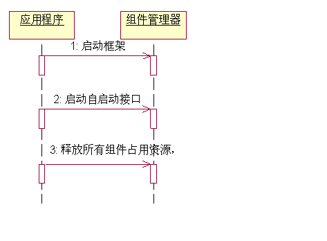 应用程序的实现图.bmp