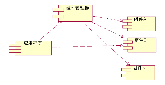 总体架构.bmp