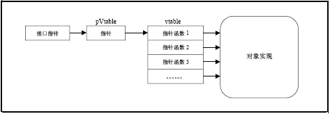 需函数表.bmp