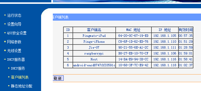 rpi-client