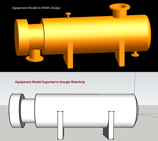 Model Data Exchange