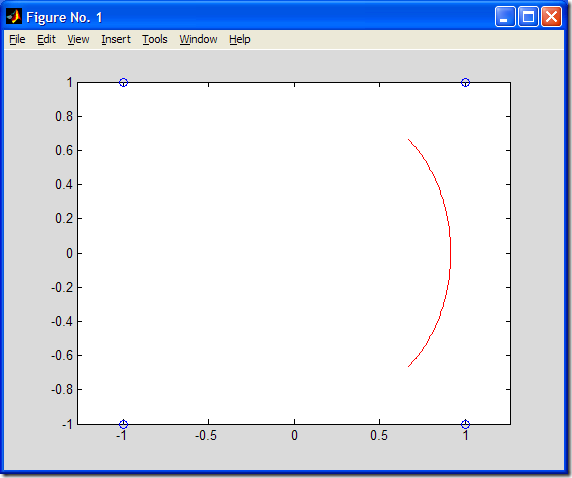 Closed Control Points B-Spline Curve