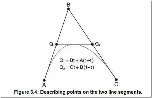 Describing points on the two line segments