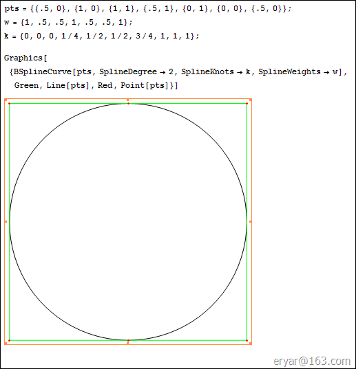 NURBS Circle 1