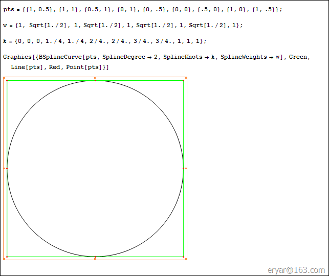 NURBS Circle 2