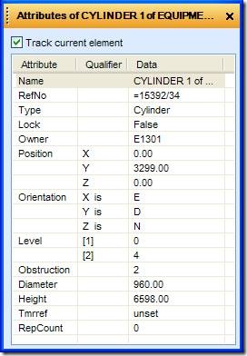 Attributes of Cylinder in PDMS