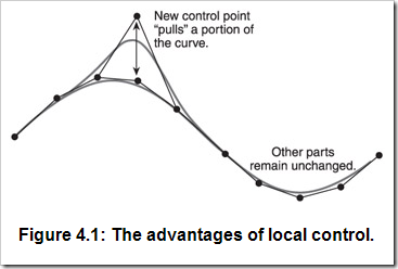 Local Control Local Control