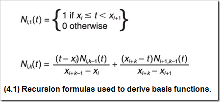 Cox-de Boor formulas