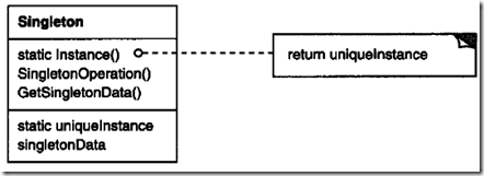 20081216023437921