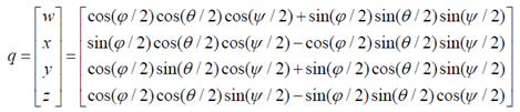 转载的四元数 - 洲洲 - 20053327_enter的博客