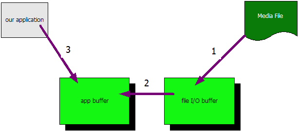 CSDN_Dev_Image_2004-3-31514310.jpg