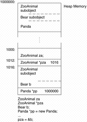 layout3.GIF