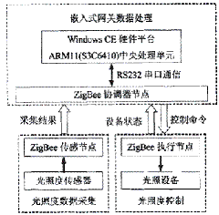 clip_image002 clip_image002