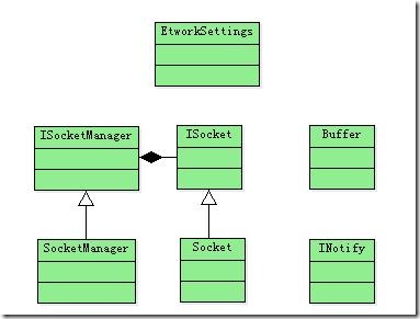 classgraph