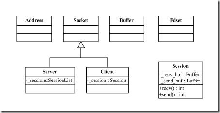 classdiagram