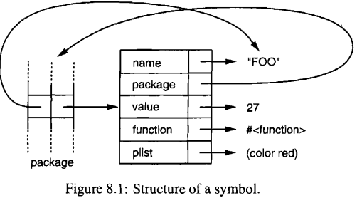 imgs/symbol-obj.png