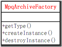 MpqArchiveFactory