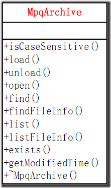 MpqArchive