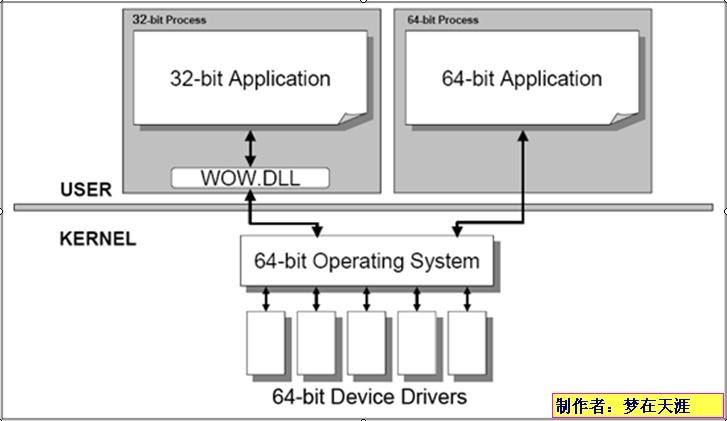 o_64bit42.JPG