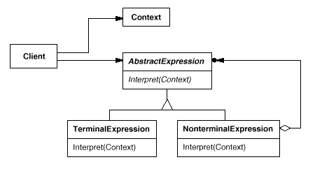 o_interpreter.bmp