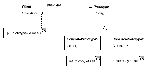 o_prototype.bmp