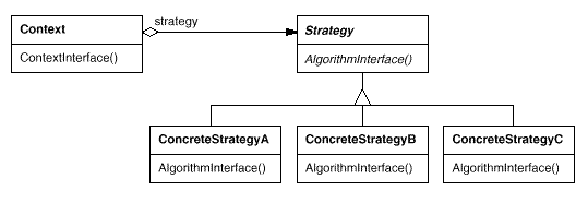 o_strategy.bmp