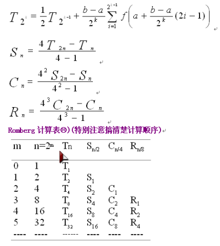 龙贝格积分-----C++算法程序 Romberg