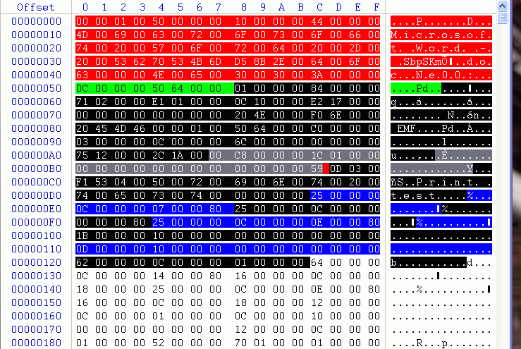 技術分享