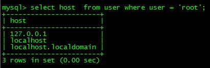 说明: C:\Users\roger\AppData\Roaming\Tencent\Users\455769859\QQ\WinTemp\RichOle\EOQH1V)J62%D[KFZM8N)MB5.jpg