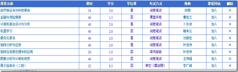 QQ截图未命名