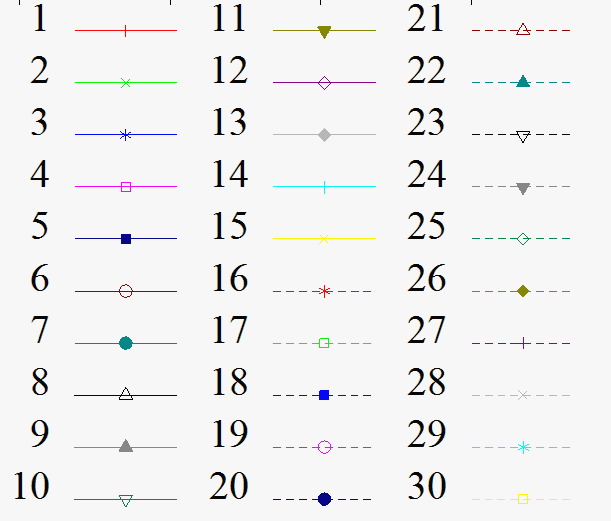 gnuplot.gif