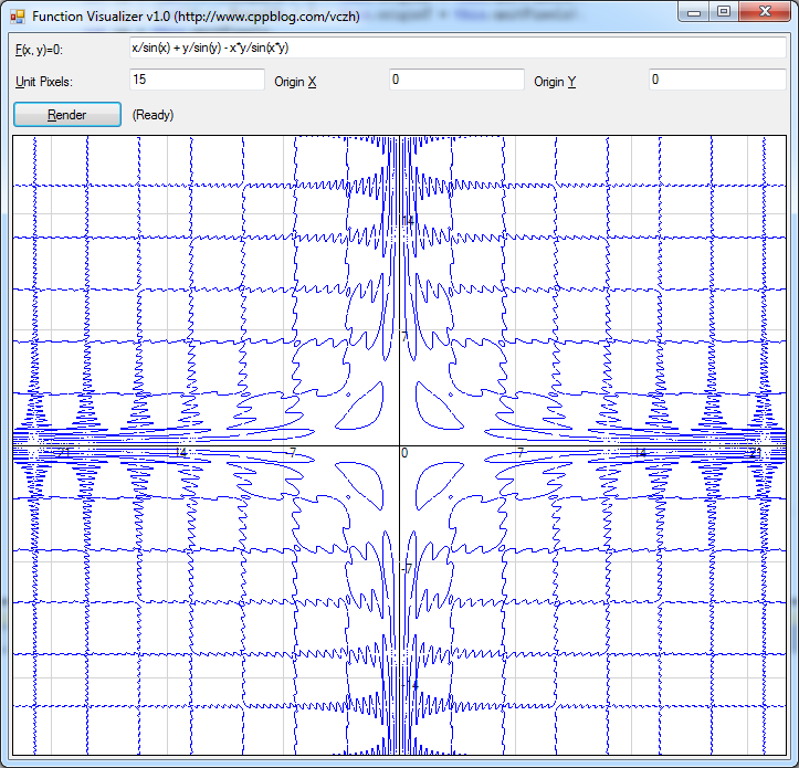 做了一个画f(x,y)=0函数图像的算法，果断codeplex之