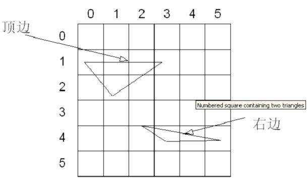 D3D Geometry10.JPG