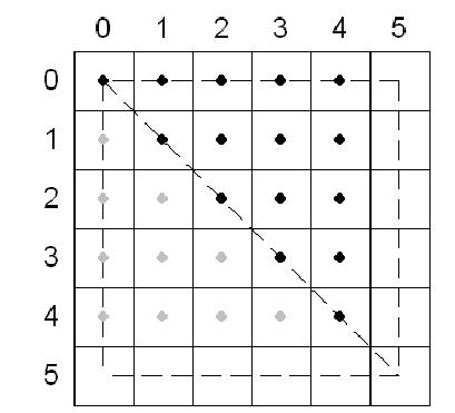 D3D Geometry11.JPG