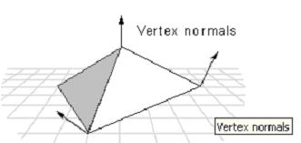 D3D Geometry4.JPG