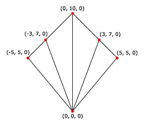 Triangle fan1.JPG