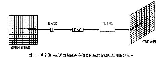 bitplane1.JPG