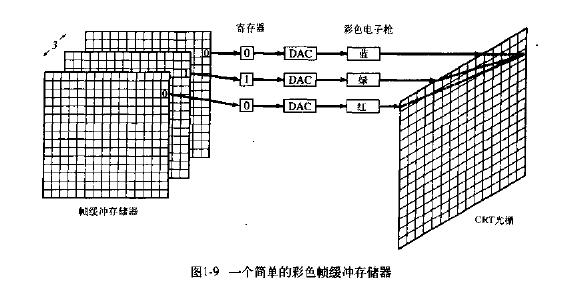 bitplane4.JPG