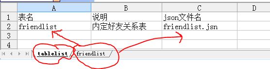 python实现excel转json的例子[通俗易懂]